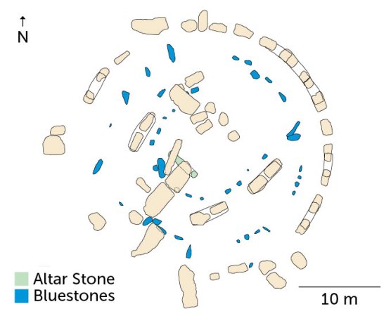 Stonehenge's mysterious Altar Stone had its roots in Scotland